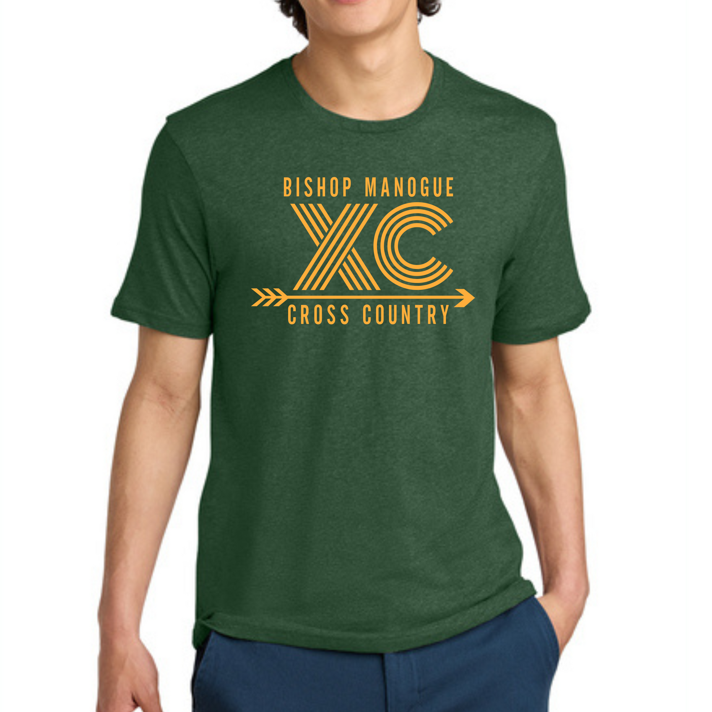 All Lines XC